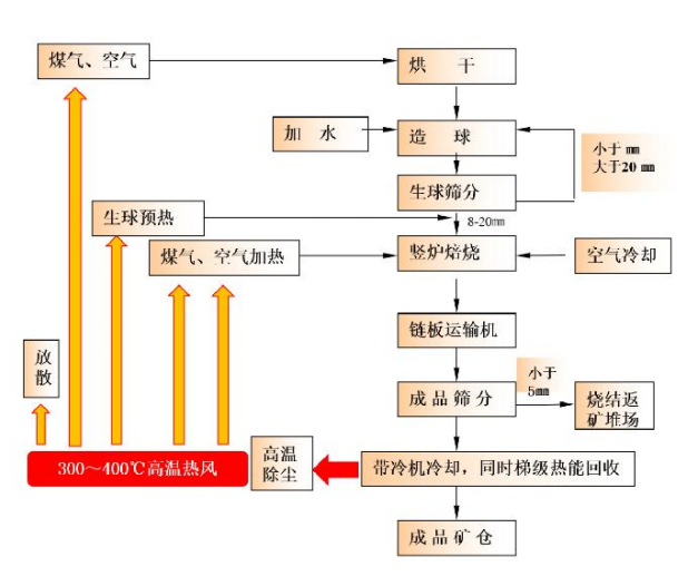 圖片1